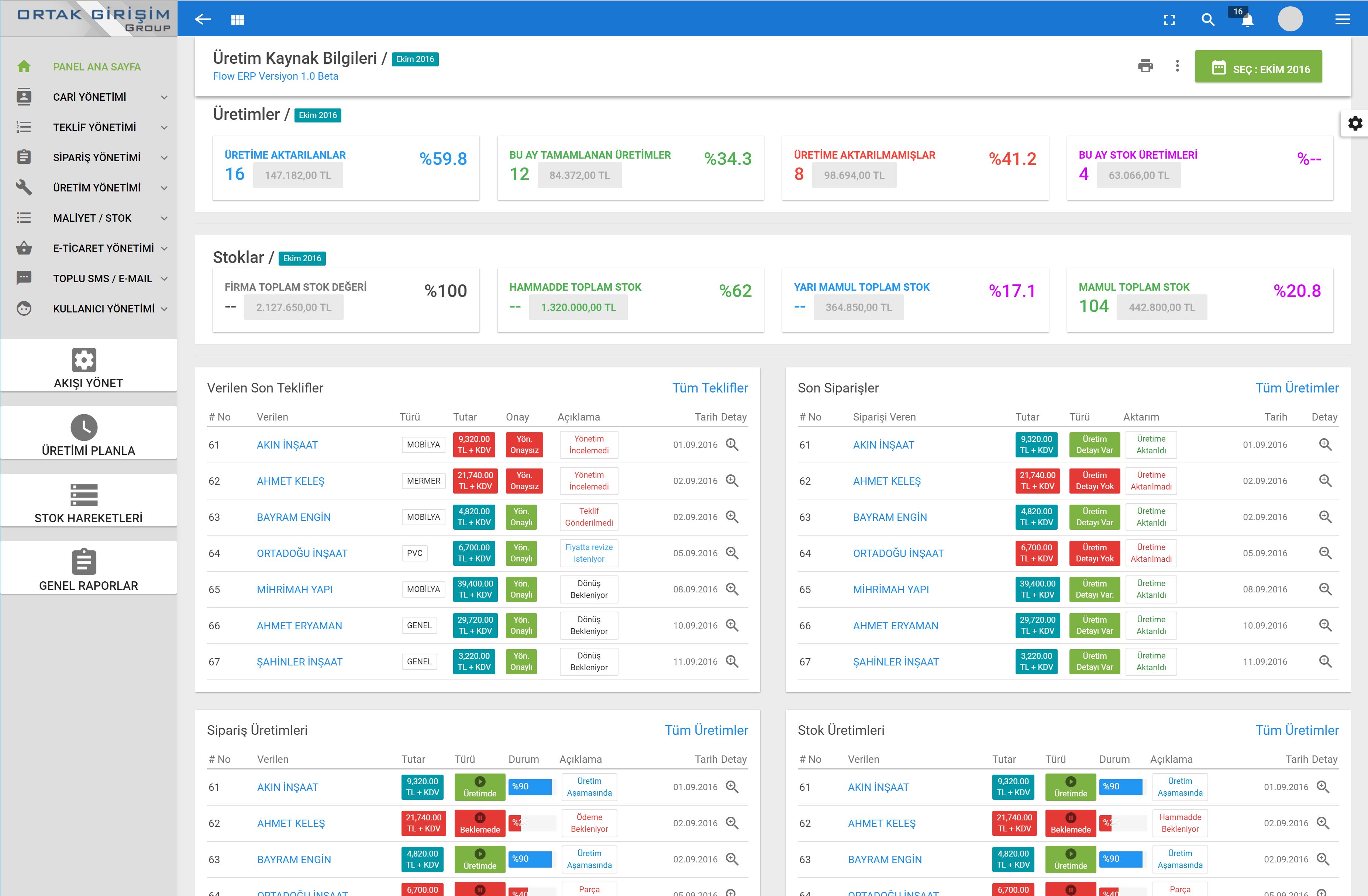 Flow Erp Yazılımı